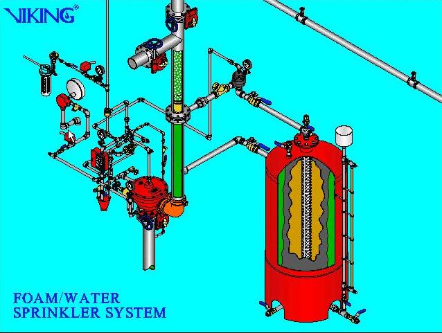 water-foam sys